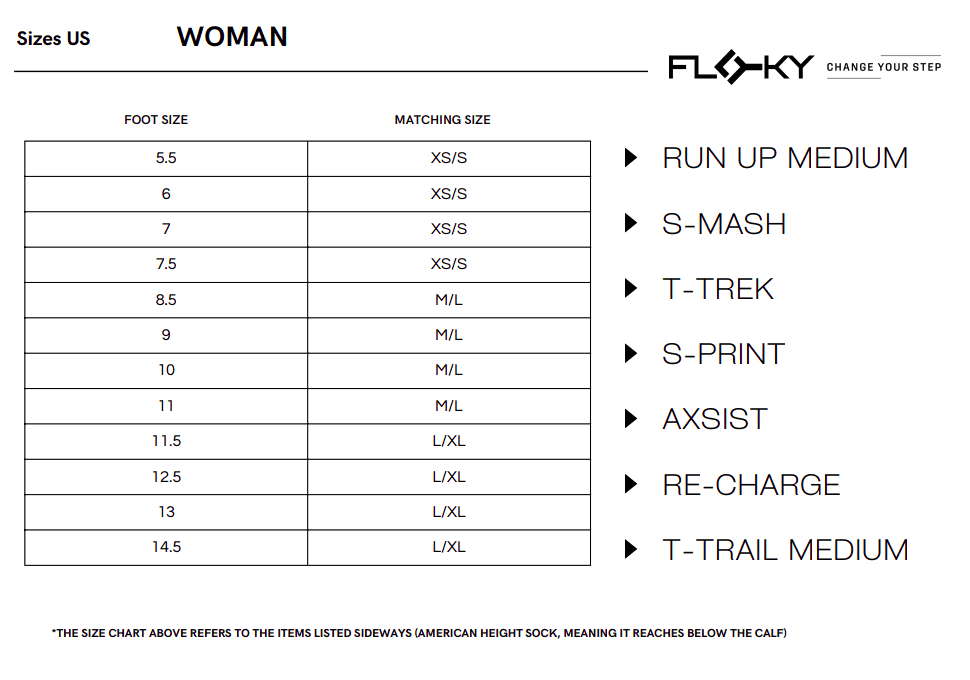 Floky women's US size chart mapping foot sizes 5.5 to 14.5 to XS/S, M/L and L/XL for RUN UP MEDIUM, S-MASH, T-TREK, S-PRINT, AXSIST, RE-CHARGE and T-TRAIL MEDIUM products