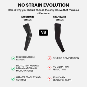 No Strain Evolution - NEW